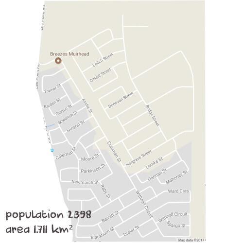 Science Tutoring Near Me